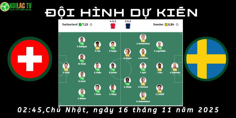 Đội hình dự kiến Thụy Sĩ vs Thụy Điển 